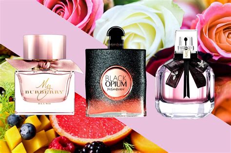 fresh floral perfumes fragrantica